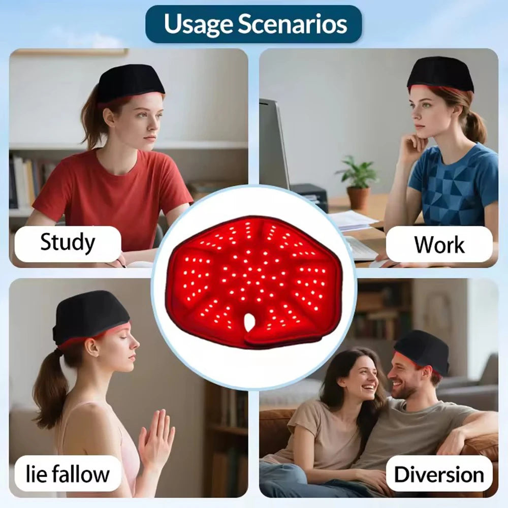 New Red Light Therapy Hair Growth Cap 650nm 850nm Infrared LED Anti Hair Loss Scalp Care Hat Fast Hair Regrowth Treatment Device