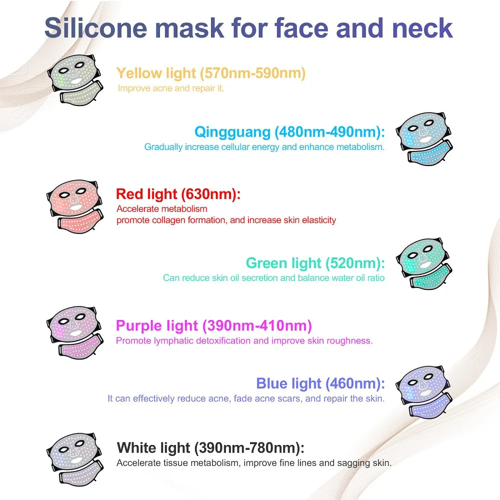 Wireless LED Face Mask with Neck 7 Colors LED Silicone Mask Photon Beauty Mask Skin Tighten Repair Skin Flexible Facial Mask