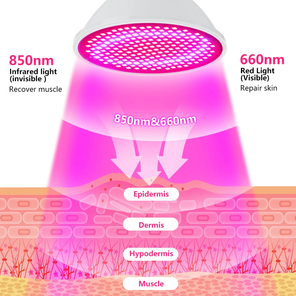 New LED Photon Beauty Lamp Face Wrinkle Removal Anti-Aging Device Red Blue Light Acne Removal Firming Skin Home Beauty Device