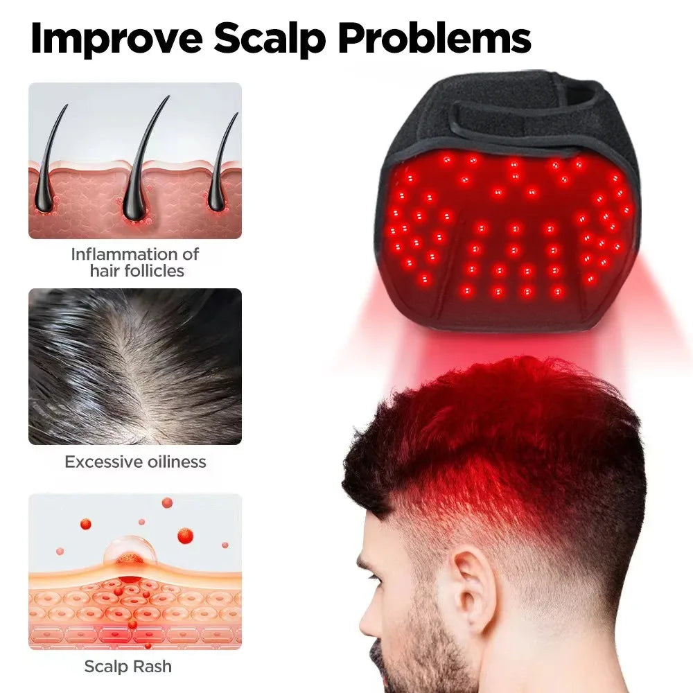 New Infrared LEDs 650nm&850nm Red Light Therapy Hair Growth Cap For Hair Regrowth Anti Hair Loss Relax Scalp Anti-inflammatory