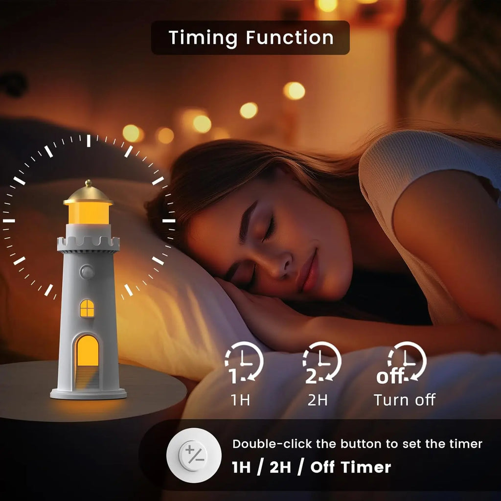 Moonlight Projection Lamp, LED Night Lamp Lighthouse, Motion Sensor Moon Lamp Projector Night Light, Bedside Lamp Dimming, USB R