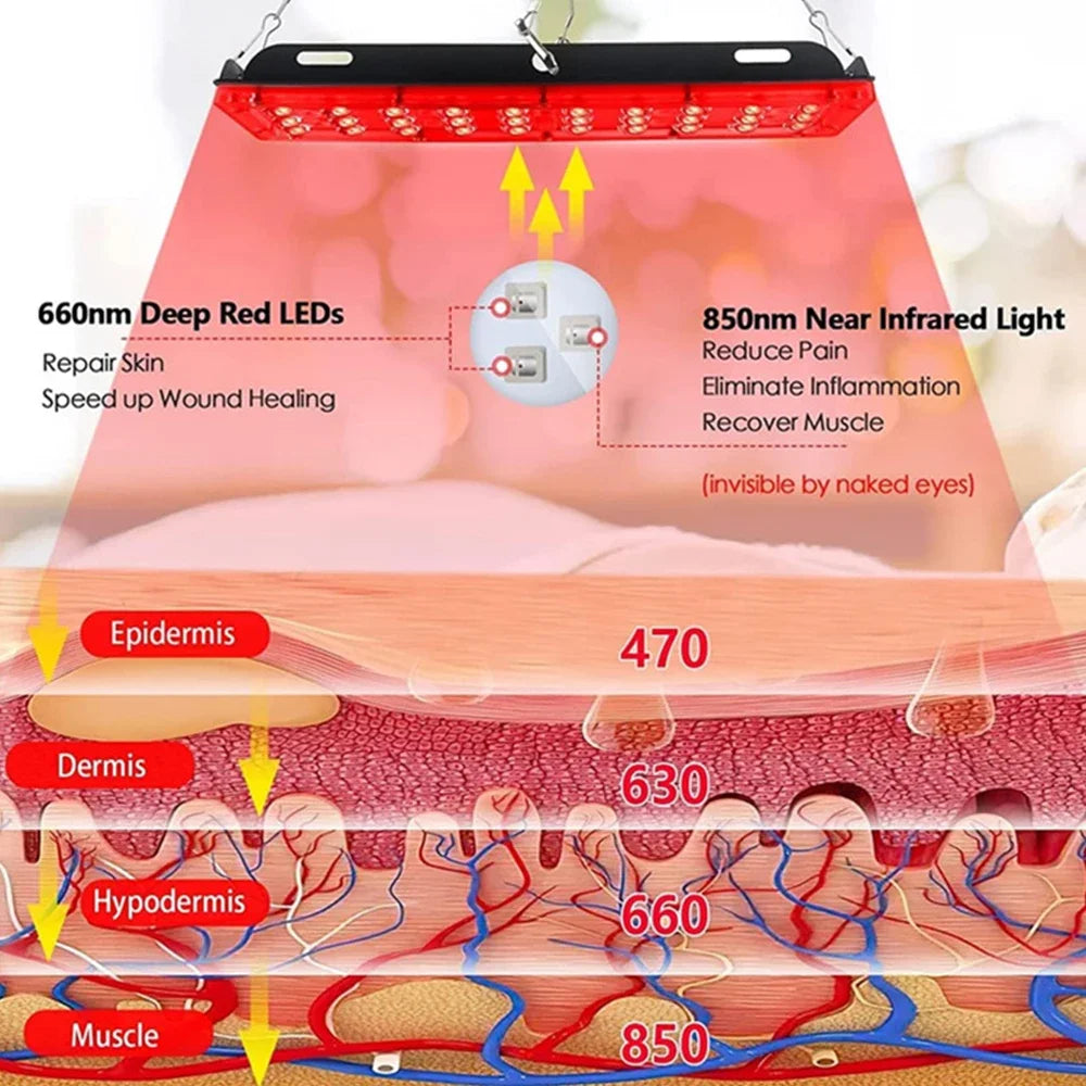 LED Red Light Therapy Lamp LED Infrared Light Therapy 660nm&850nm Near Infrared Light Device Full Body Pain Relief Skin Care