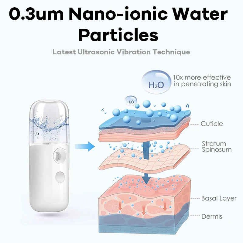 Nano Facial Hydrator Sprayer Portable Face Steamer Nebulizer Home Travel Use Mini Rechargeable Humidifier Beauty Skin Care Tools