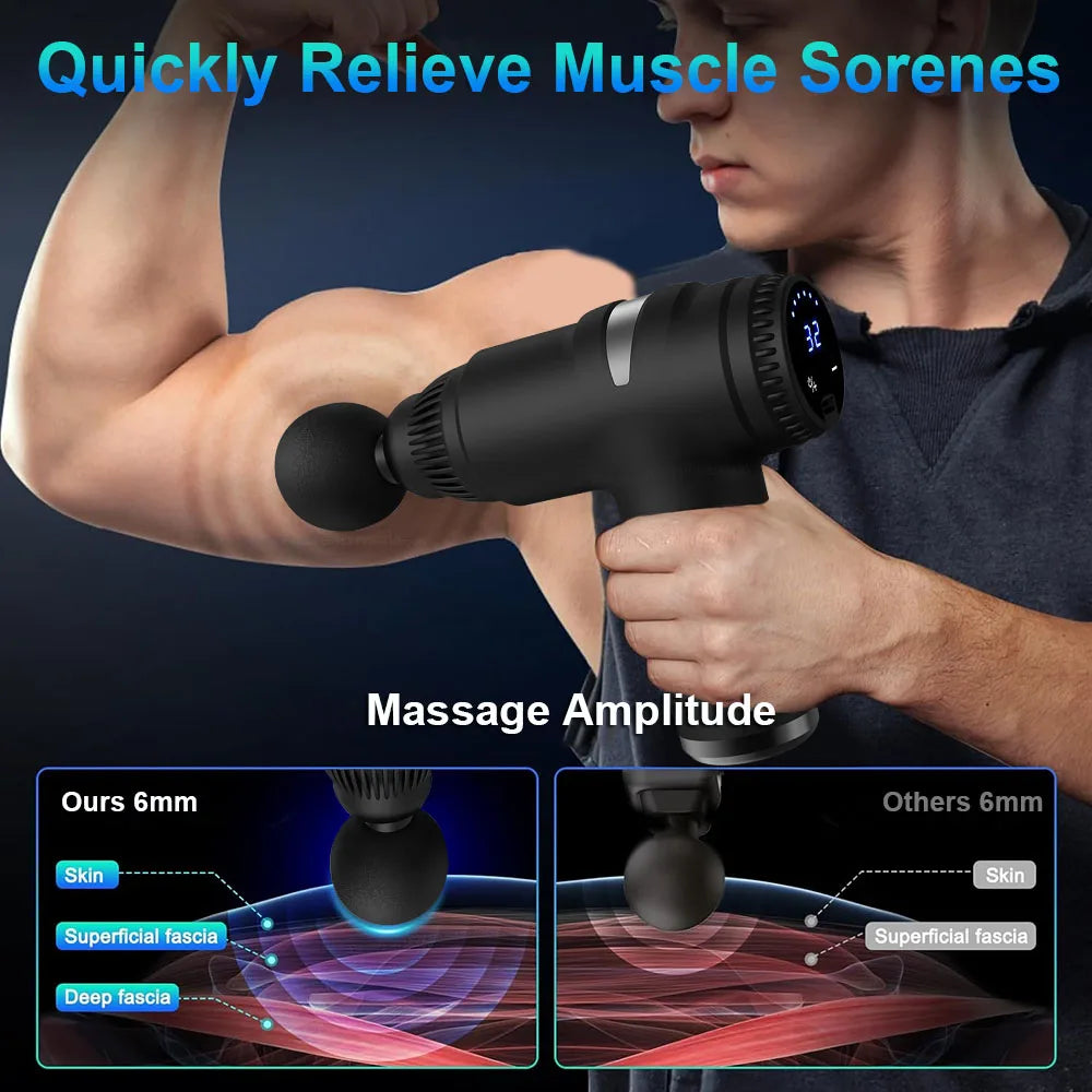 Mini Muscle Massage Gun Protable Body Massager Deep Muscle Relaxation Handheld Percussion Massager for Body Back and Neck Leg