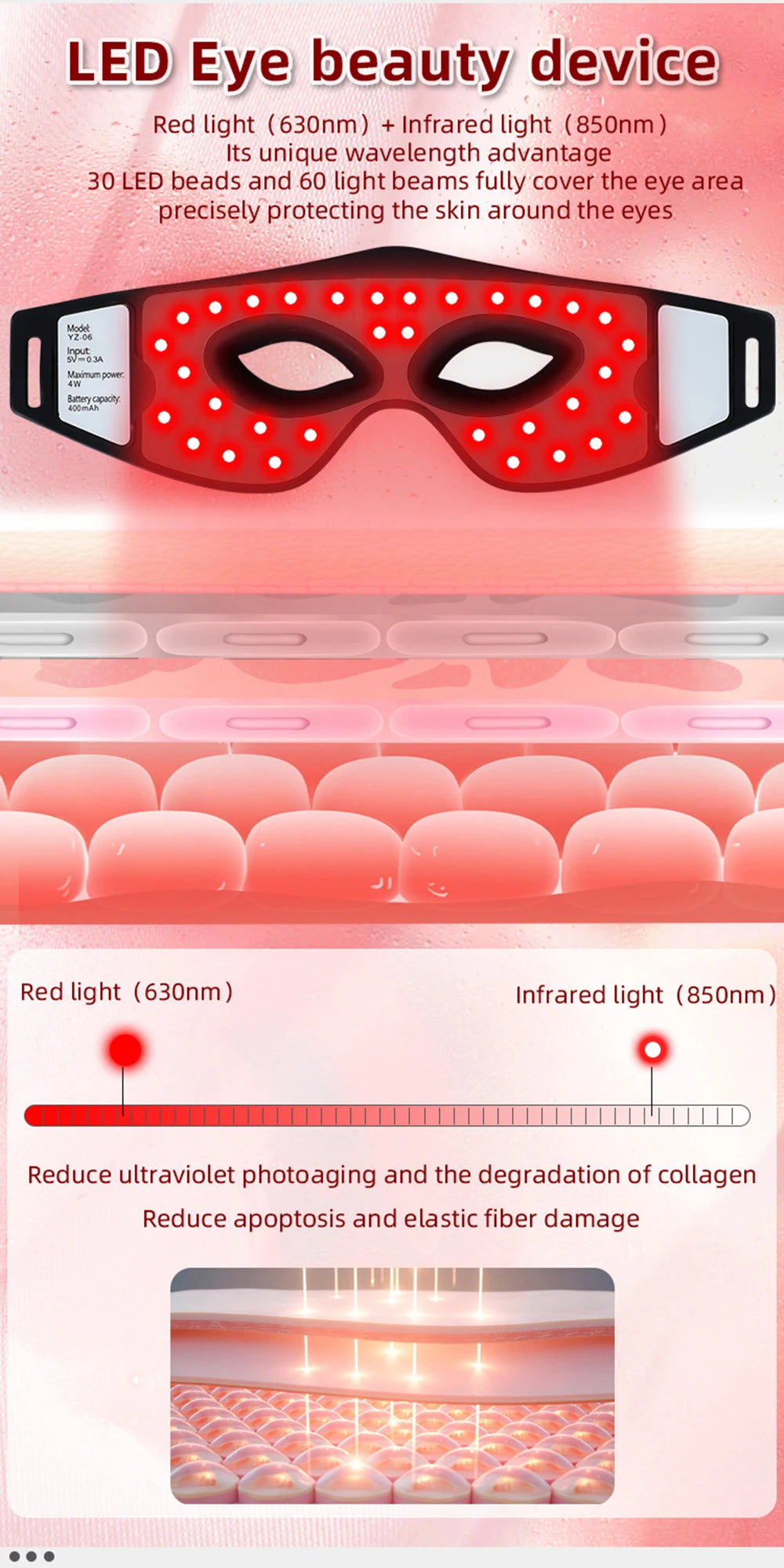 LED Eye Mask Eye Massager Beauty Care Device Eye Bags Remover Device 630NM 850NM Near Infrared Red Light Therapy Eye Mask Device