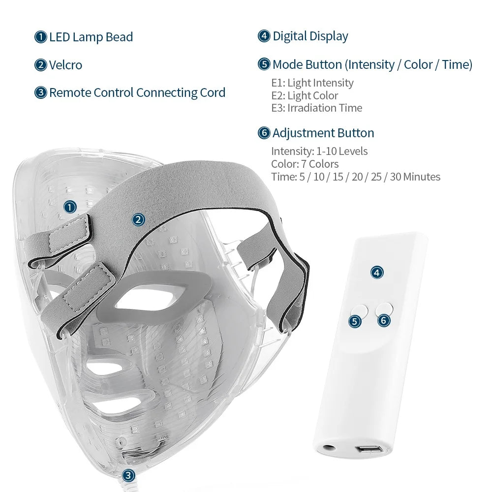 7 Colors LED Face Mask Facial LED Mask Skin Care Facial Spa Home Use Beauty Machine