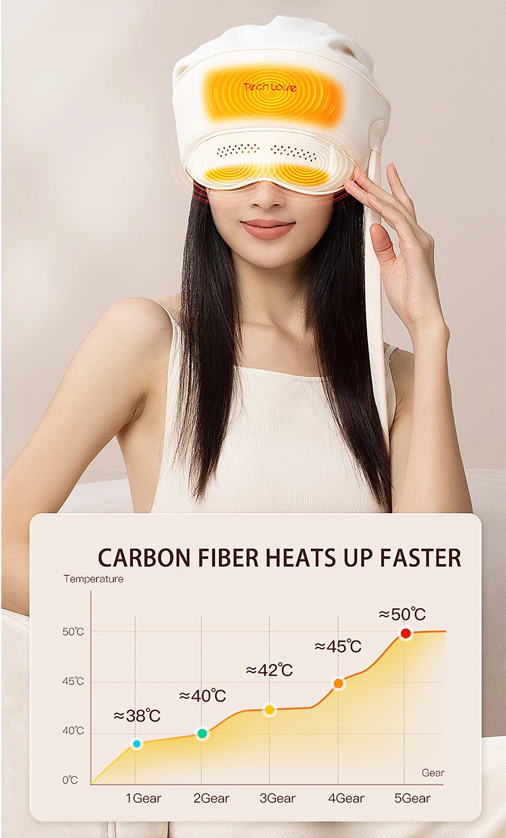 2In1 Head Eye Massager Warm Compress Heated Eye Mask Head Scalp Massage Airbag Balloon Kneading Headach Relief Sleep Aid