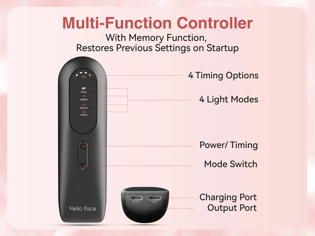 Hello Face Beauty LED Mask Infrared Red Light Wrinkle Reduction Blue Light Acne Treatment 3000mAh Rechargeable Skin Care Device
