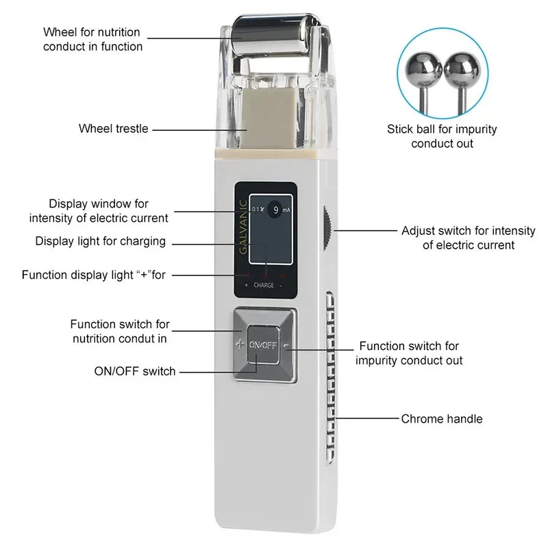 Microcurrent Face Tightening Device - Anti Aging Facial Massager with Galvanic & Roller Technology for Wrinkle Reduction, Skin