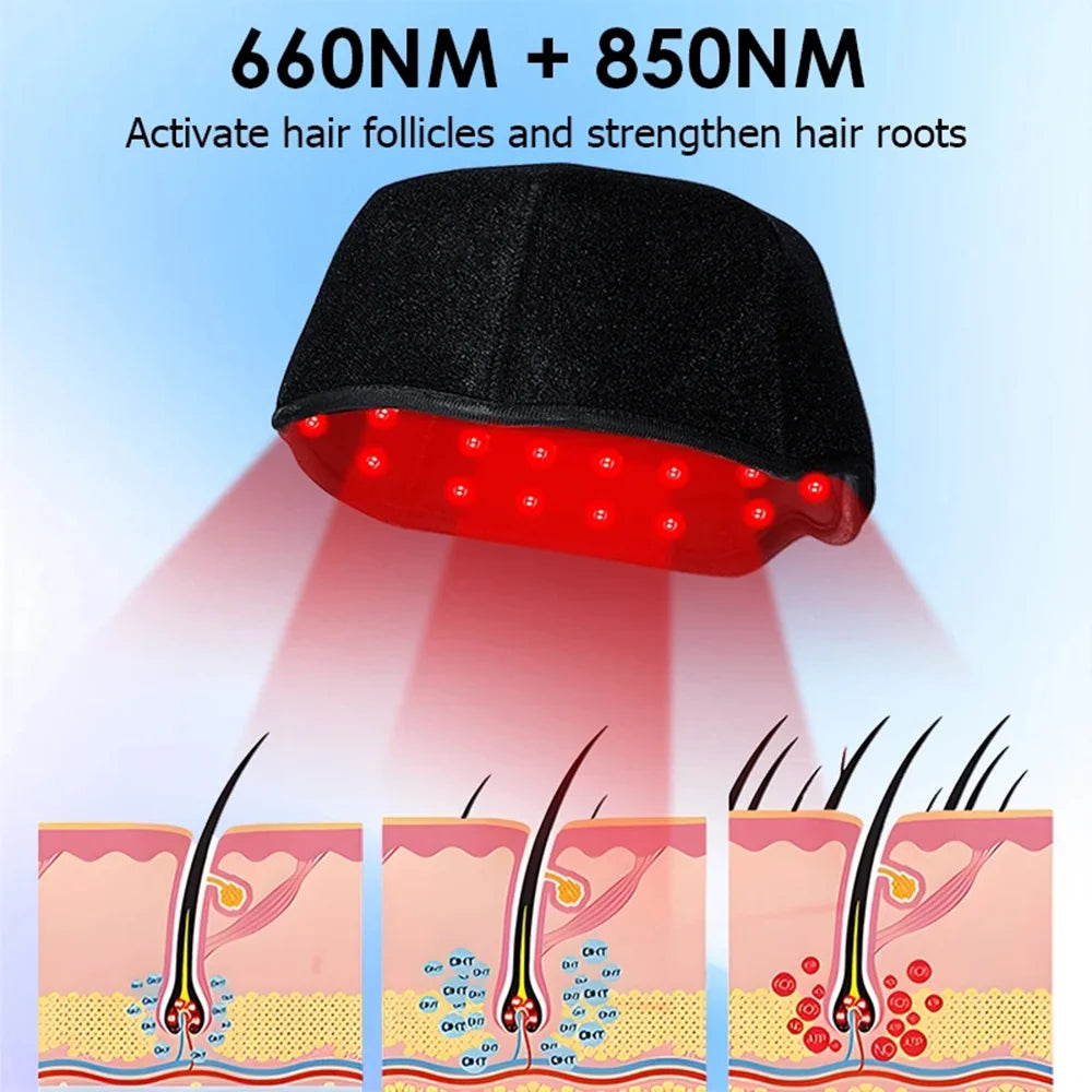 NEW 100LEDs Red Light Therapy For Hair Fast Growth Cap 3in1  Infrared Light 660nm 850nm Therapy Device For Hair Loss Treatment