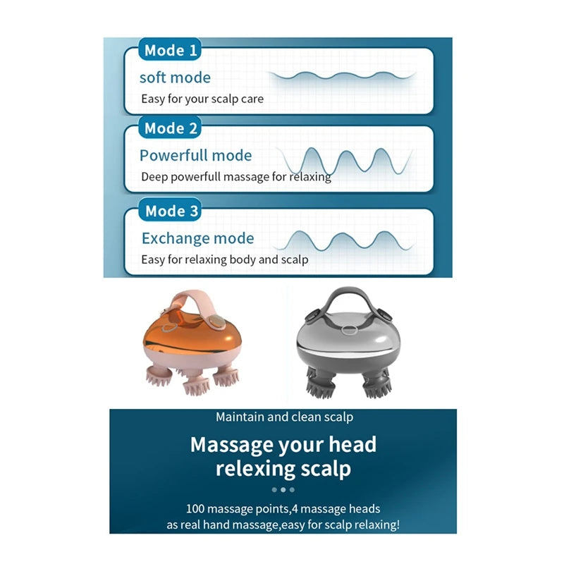 Electric Scalp Massager Rechargeable Head Massager Scalp Stress Relax Waterproof Handheld Hair Scalp Scratcher B Durable