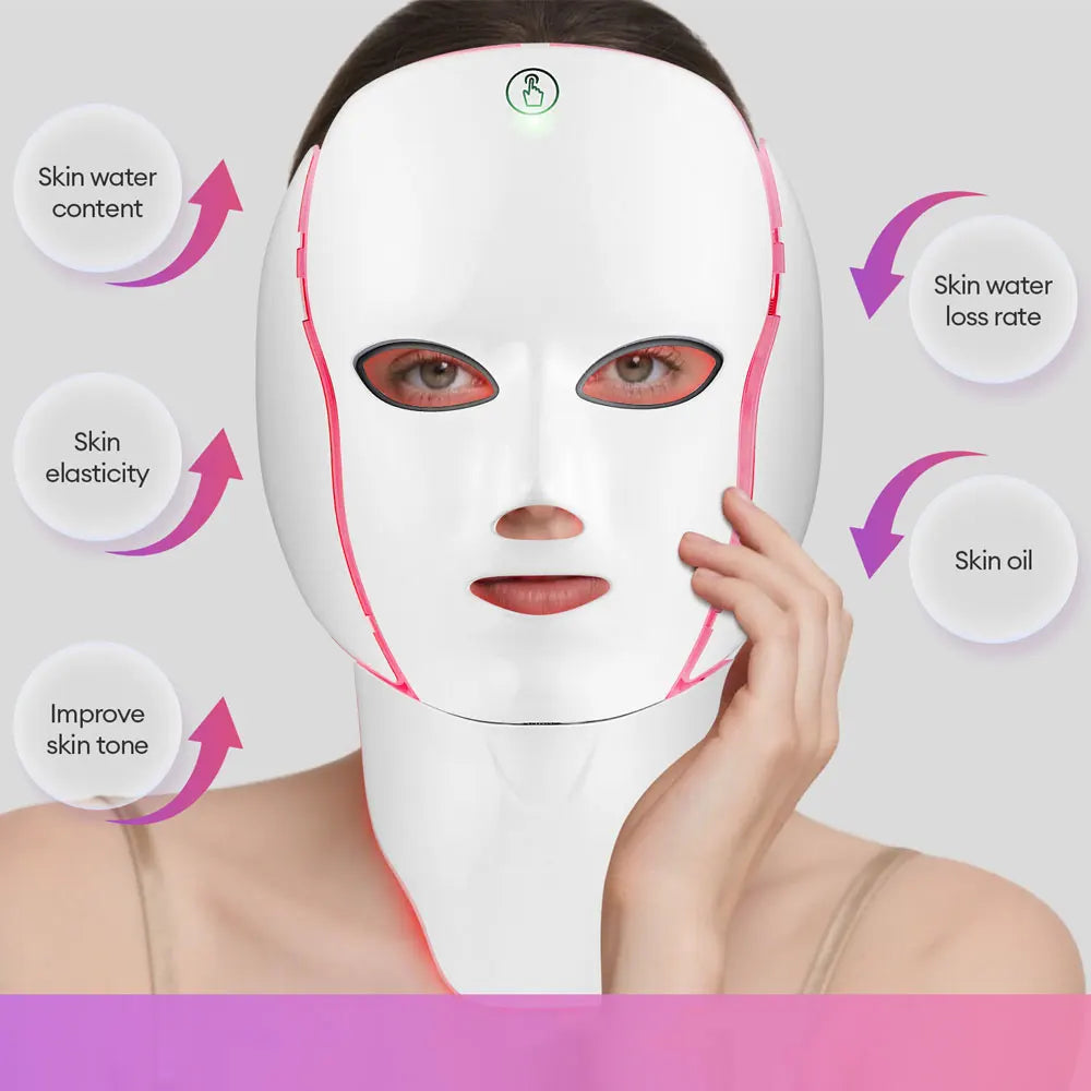 Newly Upgraded LED Face Mask with Neck Wireless 7 Colors Photon LED Facial Mask Repair Skin Rejuvenation Firming Beauty Tool