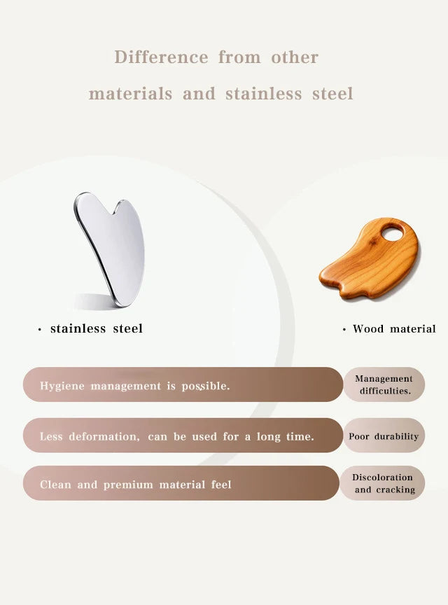 Stainless Steel Gua Sha Facial Massage Tool for Lifting & Sculpting