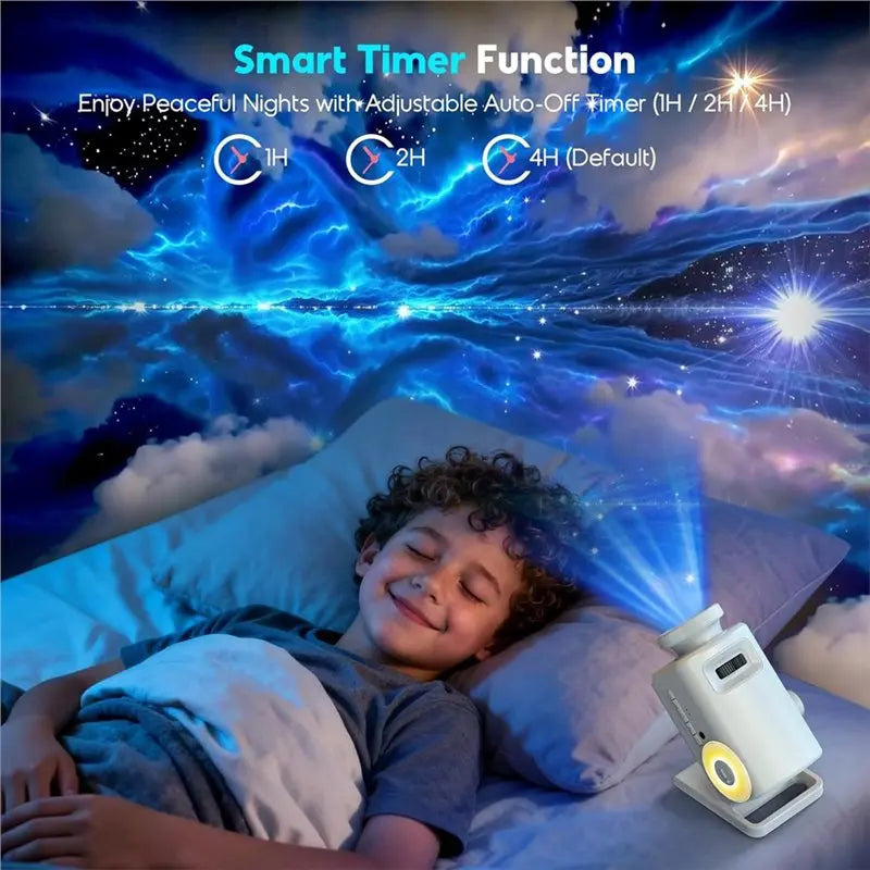 Galaxy Projection 3D HD Star Projector, Bluetooth Enabled With 60 Immersive Themes, Timer Functionality& Eu Plug Speaker