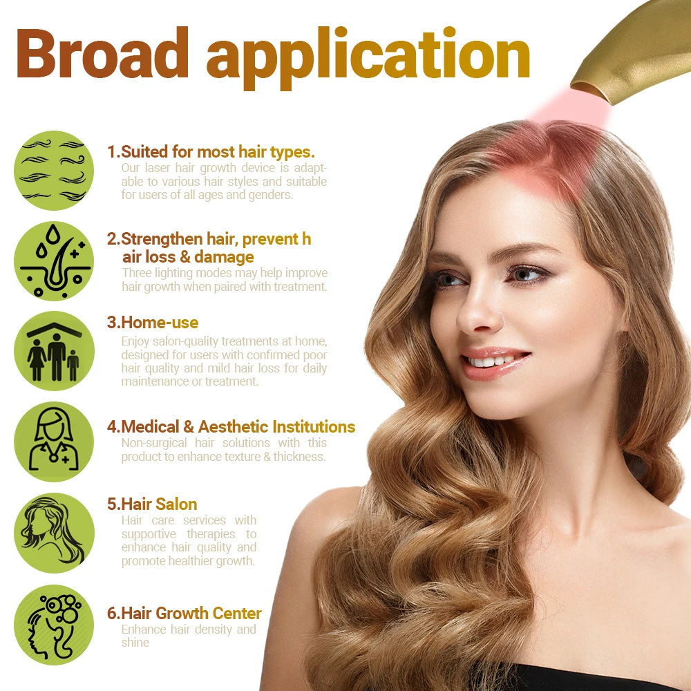Professional Tri-Chroma Photon Hair Therapy Device LLLT Laser Hair Growth Anti-Loss Scalp Treatment for Thinning Hair