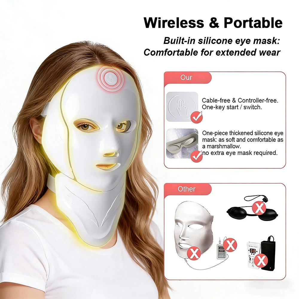 7 Colors LED Face Mask Facial LED Mask Skin Care Facial Spa Home Use Beauty Machine