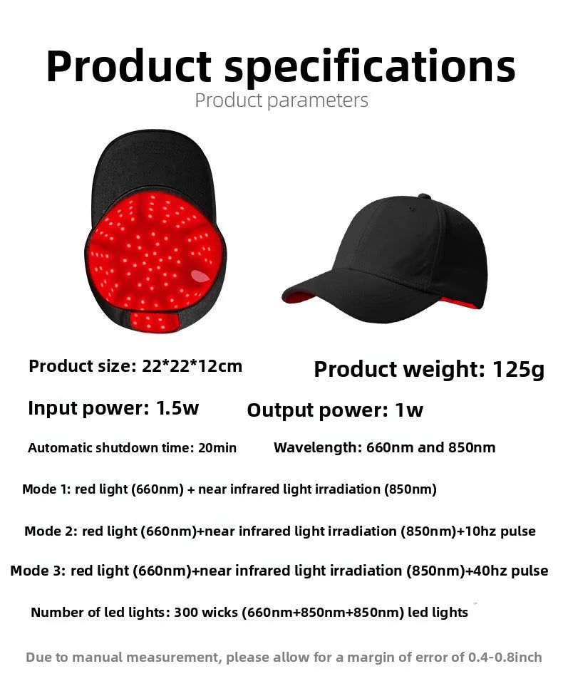 New Infrared LEDs 660nm&850nm Red Light Therapy Hair Growth Cap For Hair Regrowth Anti Hair Loss Relax Scalp Anti-inflammatory