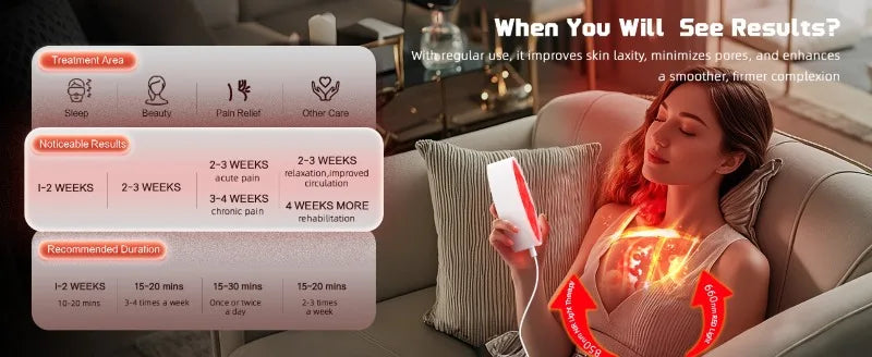 660nm 850nm 10W Led Far Infrared and Red Light Therapy Par Light for Body Skin Care Recovery Healing Pain Relief