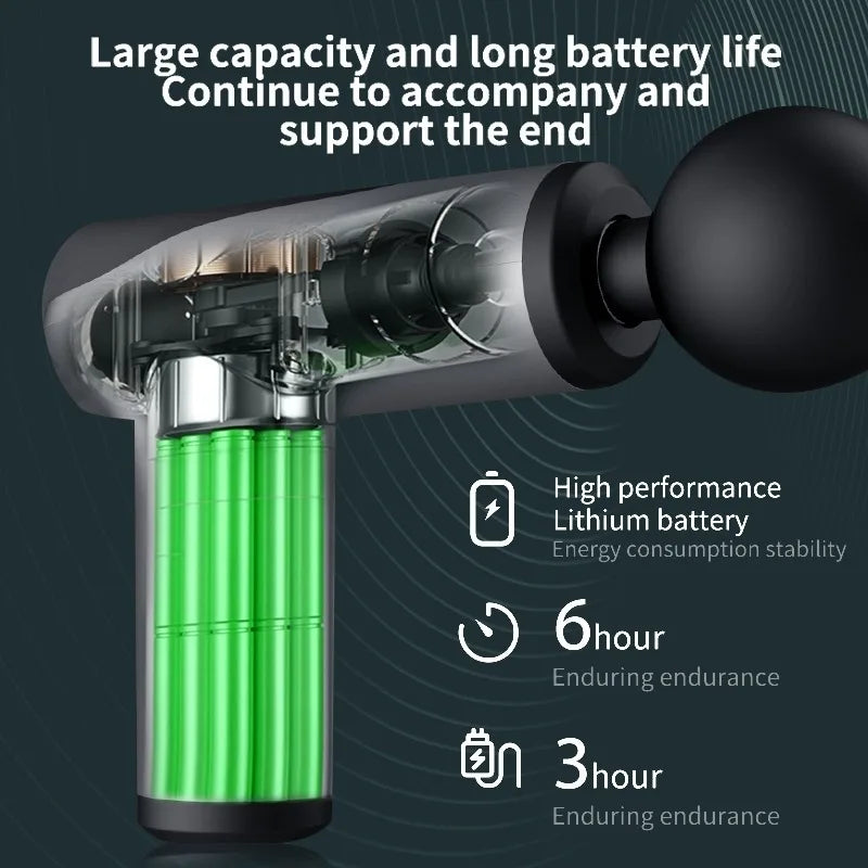 Mini Massage Gun – 6-Speed Muscle Relaxation Massager with 4 Heads for Foot, Neck & Body