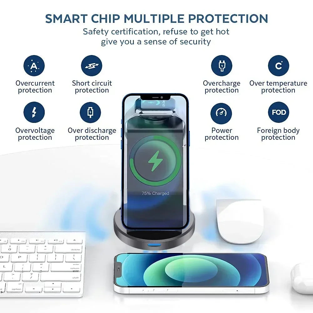 3 In 1 Magnetic Wireless Charger Stand For iPhone 13 14 15 16 Pro Max iWatch AirPods Station Dock MagSafe Fast Charging Station