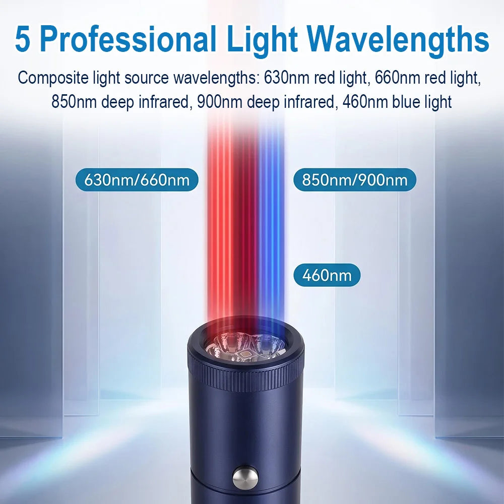 BORUiT Red Blue Light LED Physiotherapy Flashlight Infrared Therapy Flashlight 850/900nm Therapy Devices for Skin Care Body Pain