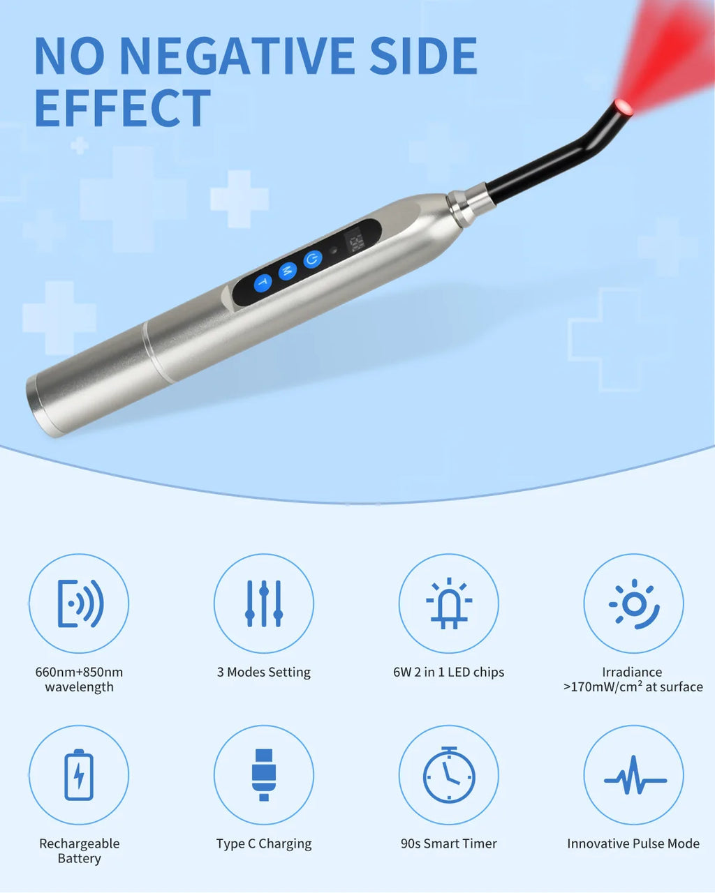 Red Light Therapy for Cold Sore Canker Sore 660nm 850nm Near Infrared LED Light Therapy Device Narrow Beam for Oral Sore Problem