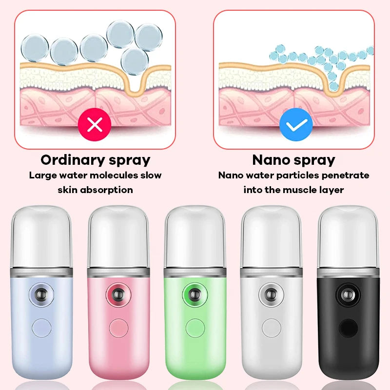 20ml Nano Facial Sprayer Portable USB Rechargeable Handheld Face Steamer  Air Humidifier SPA Moisturizing Hydrating Skin Care