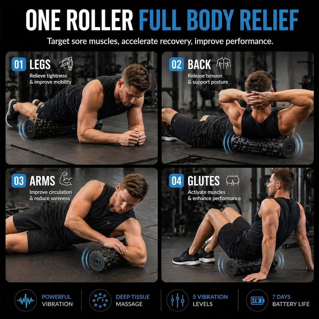 Vibrating Foam Roller Massage Roller for Muscle Pain Relief & Muscle Recovery ,5-Speed Electric Exercise Foam Roller Yoga Column