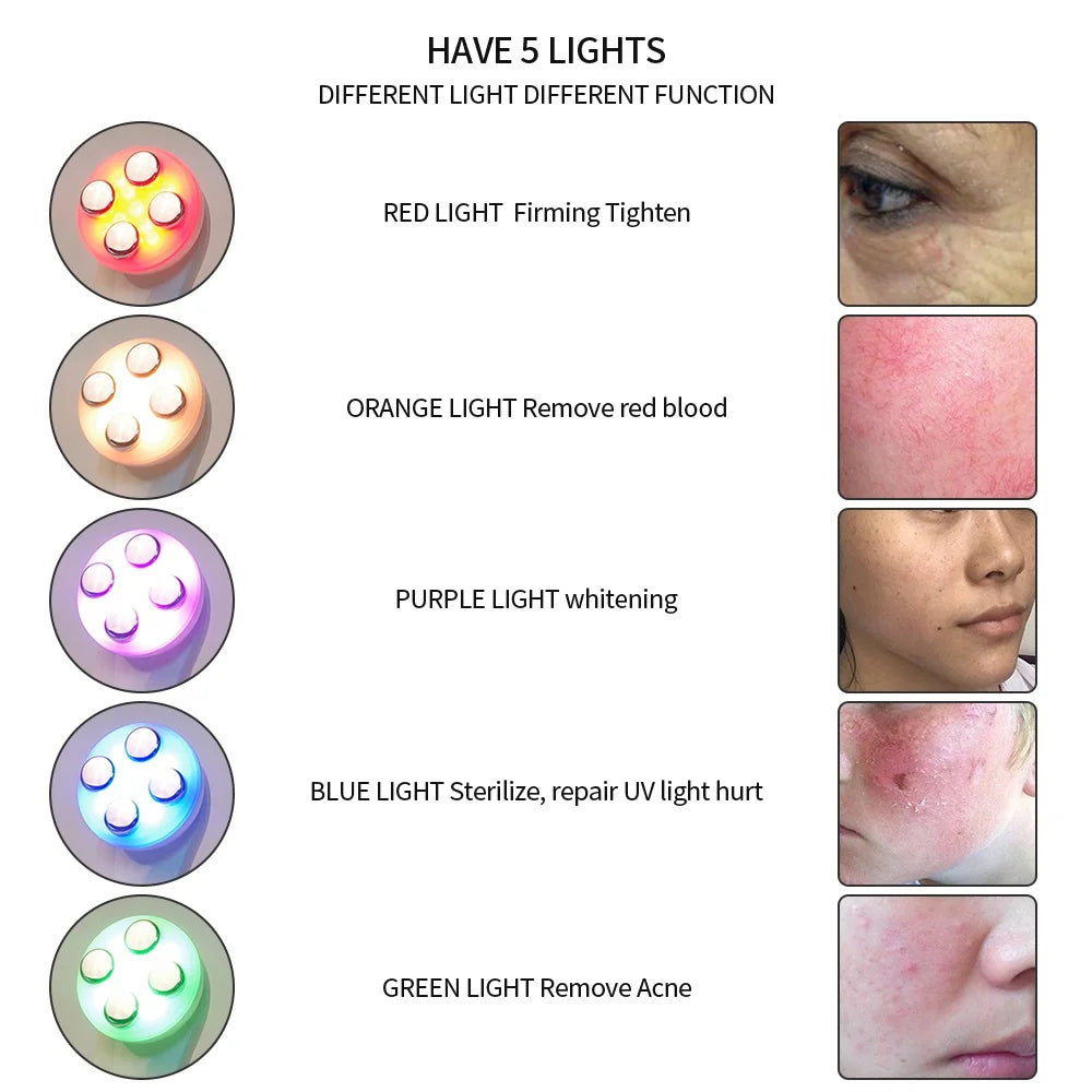 EMS Electroporation LED Photon Beauty Device Skin Lifting Tighten Anti-Wrinkle Skin Care Face Massager