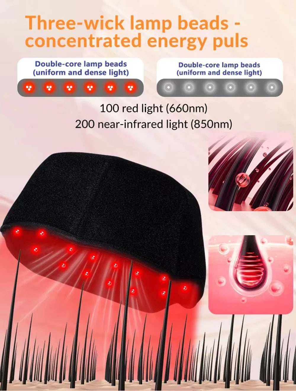 New Red Light Therapy Hair Growth Cap 650nm 850nm Infrared LED Anti Hair Loss Scalp Care Hat Fast Hair Regrowth Treatment Device