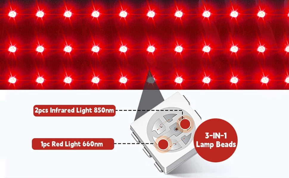 Red Light Therapy for Horses Head,Wearable Infrared Light 660&850 nm Device for Wrap Equine Head Injuries Recovery,Pain Relief