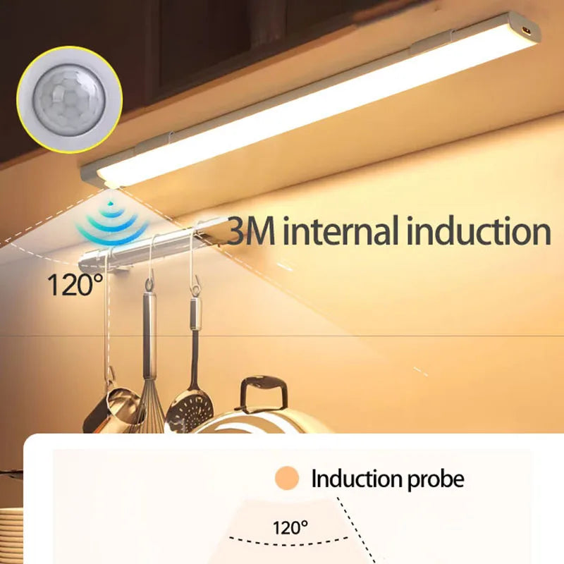 Motion Sensor Light Wireless Motion Sensor LED Night Light for Automotive sensor light Wardrobe Kitchen Stairs Cabinet Room lamp