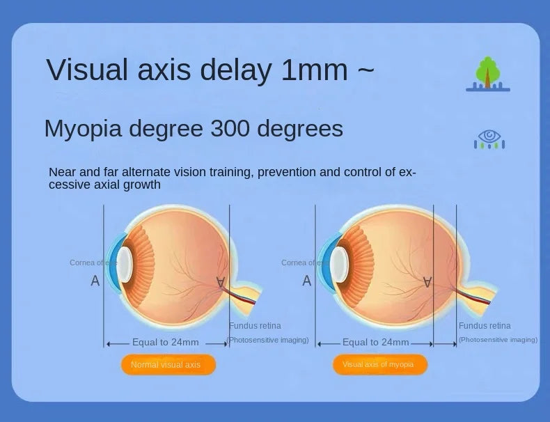 Eye Massager Smart Naked Eye 3D Vision Trainer Training