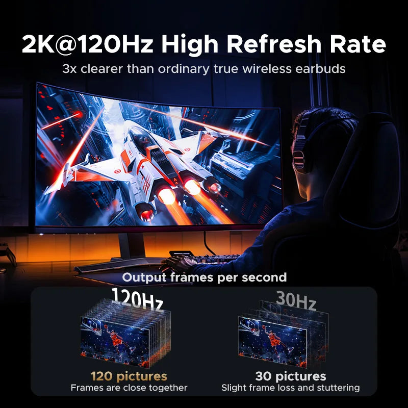 UGREEN Uno USB C HUB Type-C to 4K60Hz 2K120Hz HDMI 1000Mbps RJ45 PD100W USB3.0 Splitter for Laptop Accrssories MacBook Docking