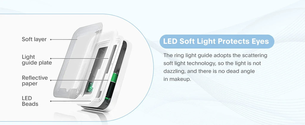 Skincare Fridge with Dimmable LED Light Mirror, 4L Makeup Mini Fridge for Bedroom, Car