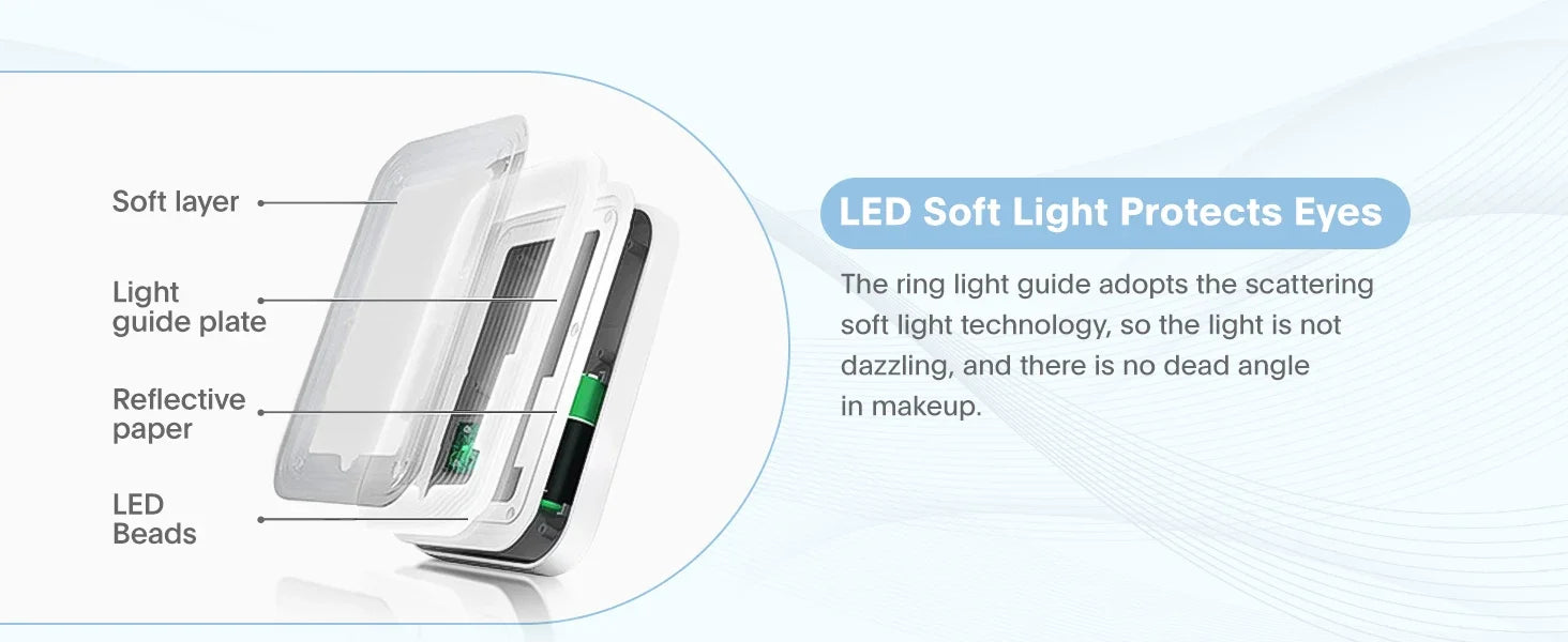 Skincare Fridge with Dimmable LED Light Mirror, 4L Makeup Mini Fridge for Bedroom, Car