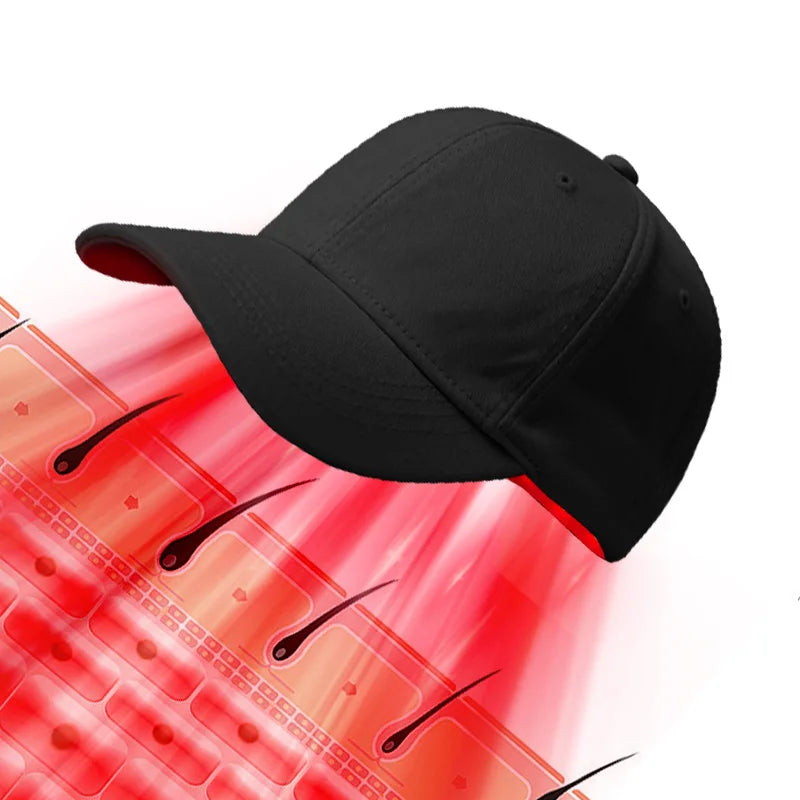 New Infrared LEDs 660nm&850nm Red Light Therapy Hair Growth Cap For Hair Regrowth Anti Hair Loss Relax Scalp Anti-inflammatory