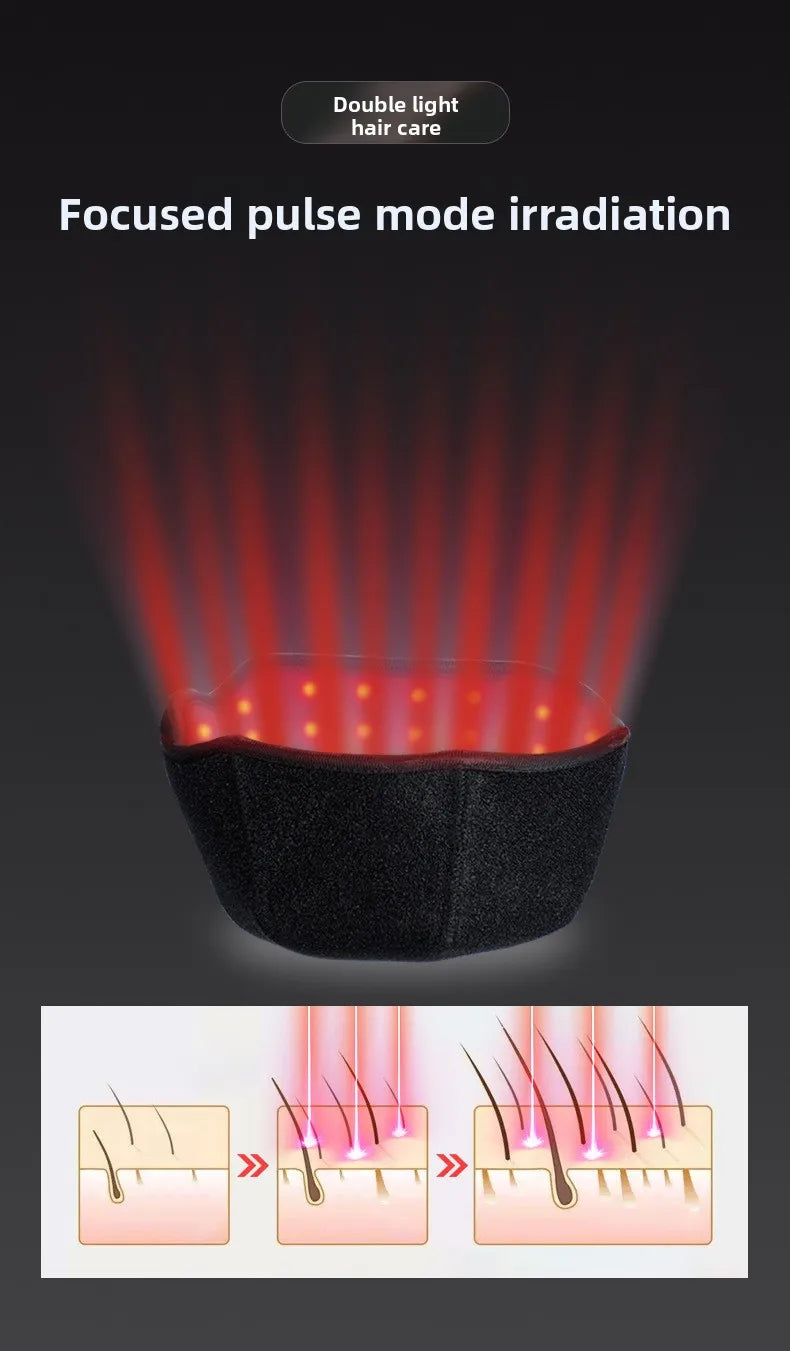 New Infrared LEDs 660nm&850nm Red Light Therapy Hair Growth Cap For Hair Regrowth Anti Hair Loss Relax Scalp Anti-inflammatory