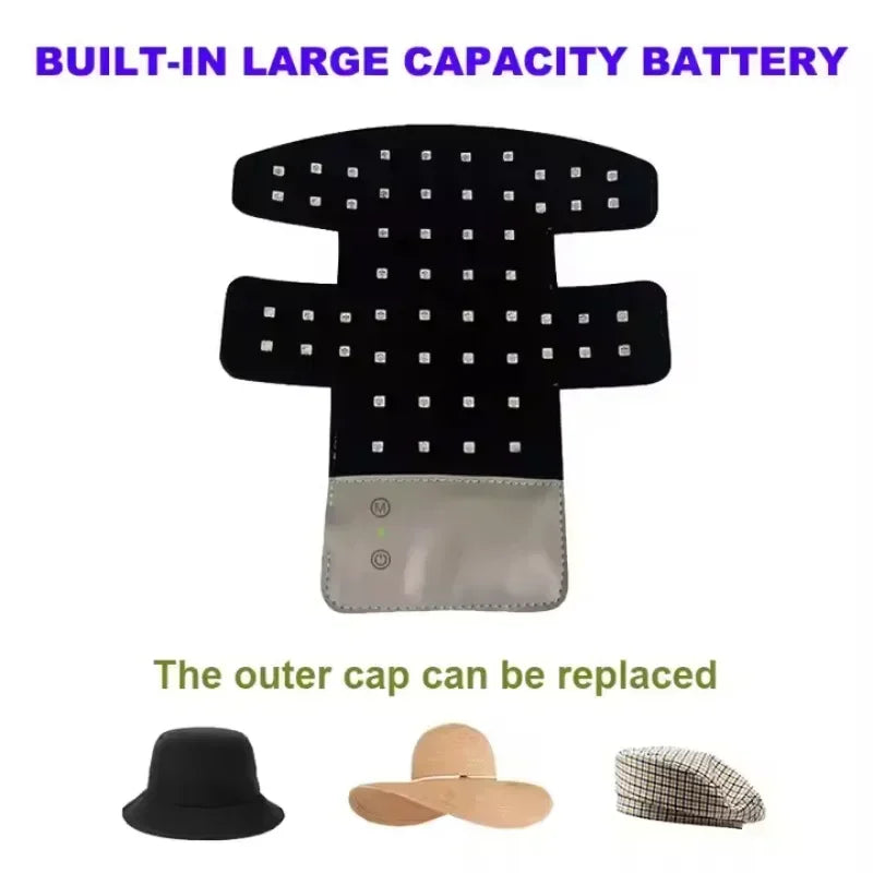 Hair Growth Cap Anti Hair Loss and Growth 56 LEDs Helmet Hat Hair Regrowth Light Therapy Device Relax Head Treatment Hat Machine