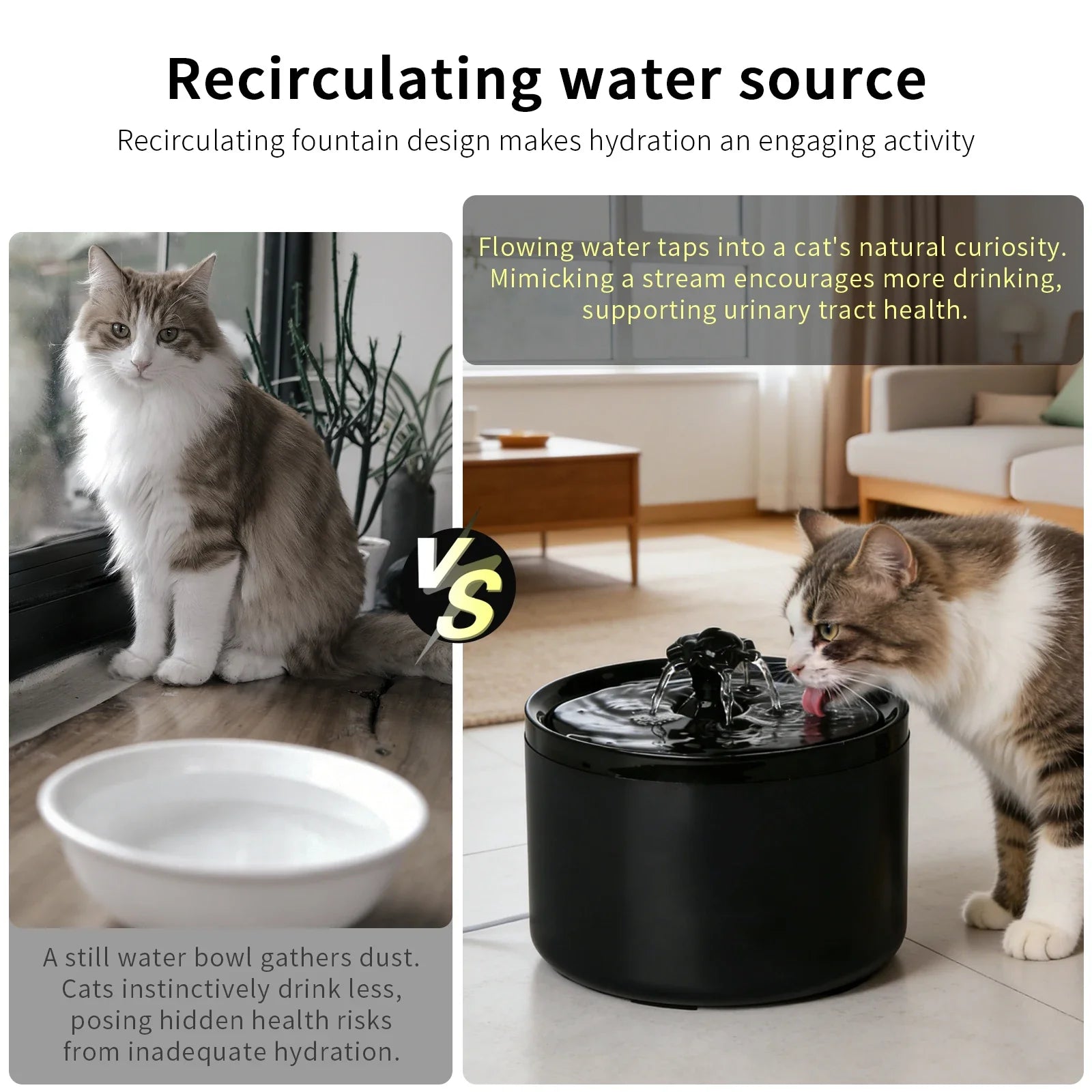 Cat Water Fountain 1.8L Recirculating Pet Water Dispenser USB Electric Silent Cat Drink Bowl Filter Dog Drinking Dispenser