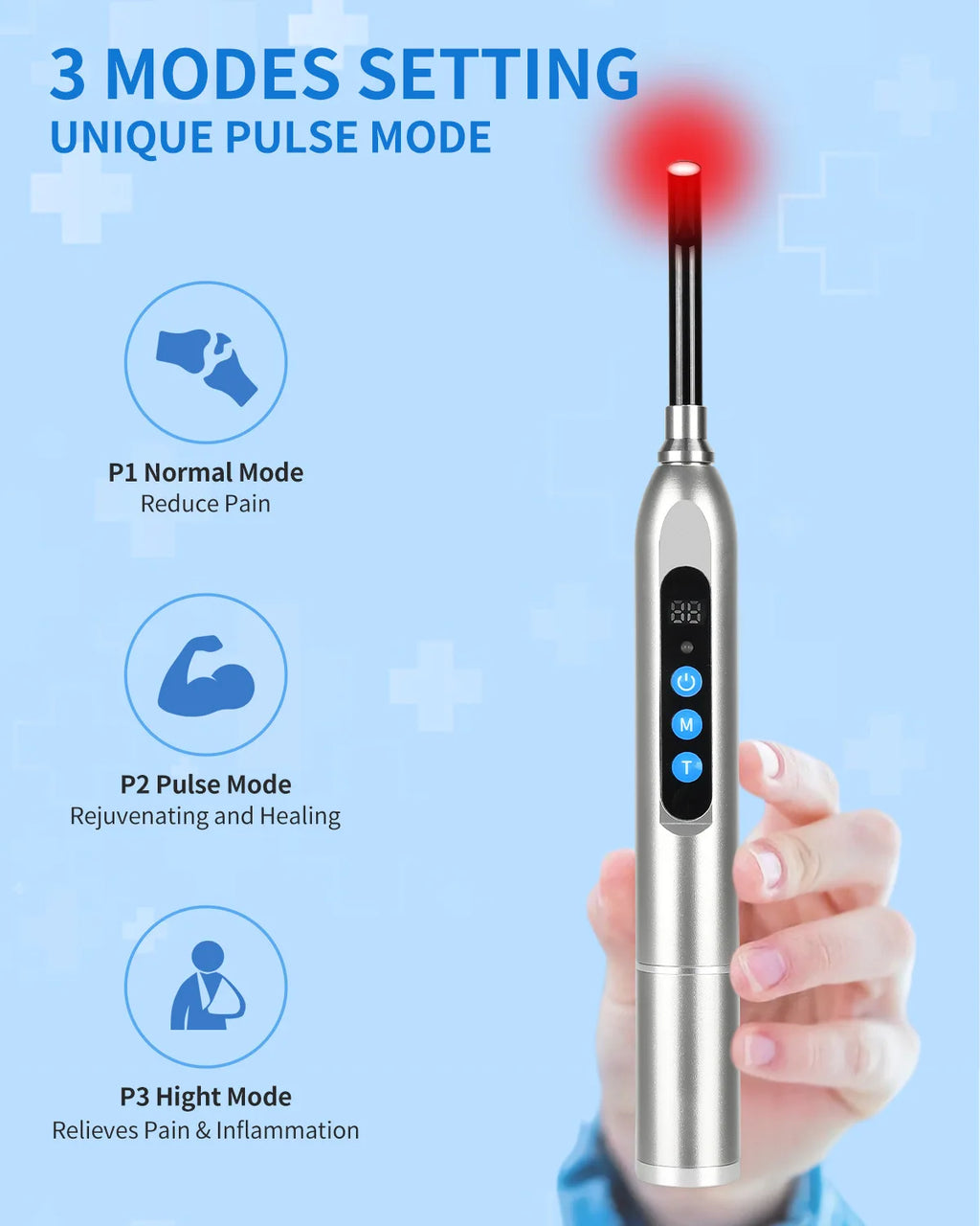 Red Light Therapy for Cold Sore Canker Sore 660nm 850nm Near Infrared LED Light Therapy Device Narrow Beam for Oral Sore Problem