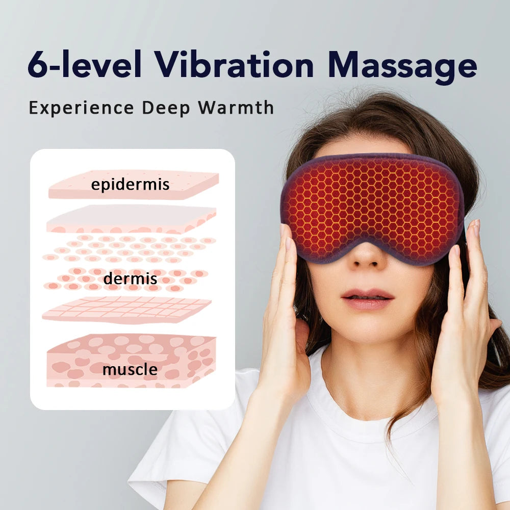 USB Eye Massager Vibration Heated Eye Mask Office Eye Strain Relief Blackout Warm Compress Eyemask Travel Sleep Mask