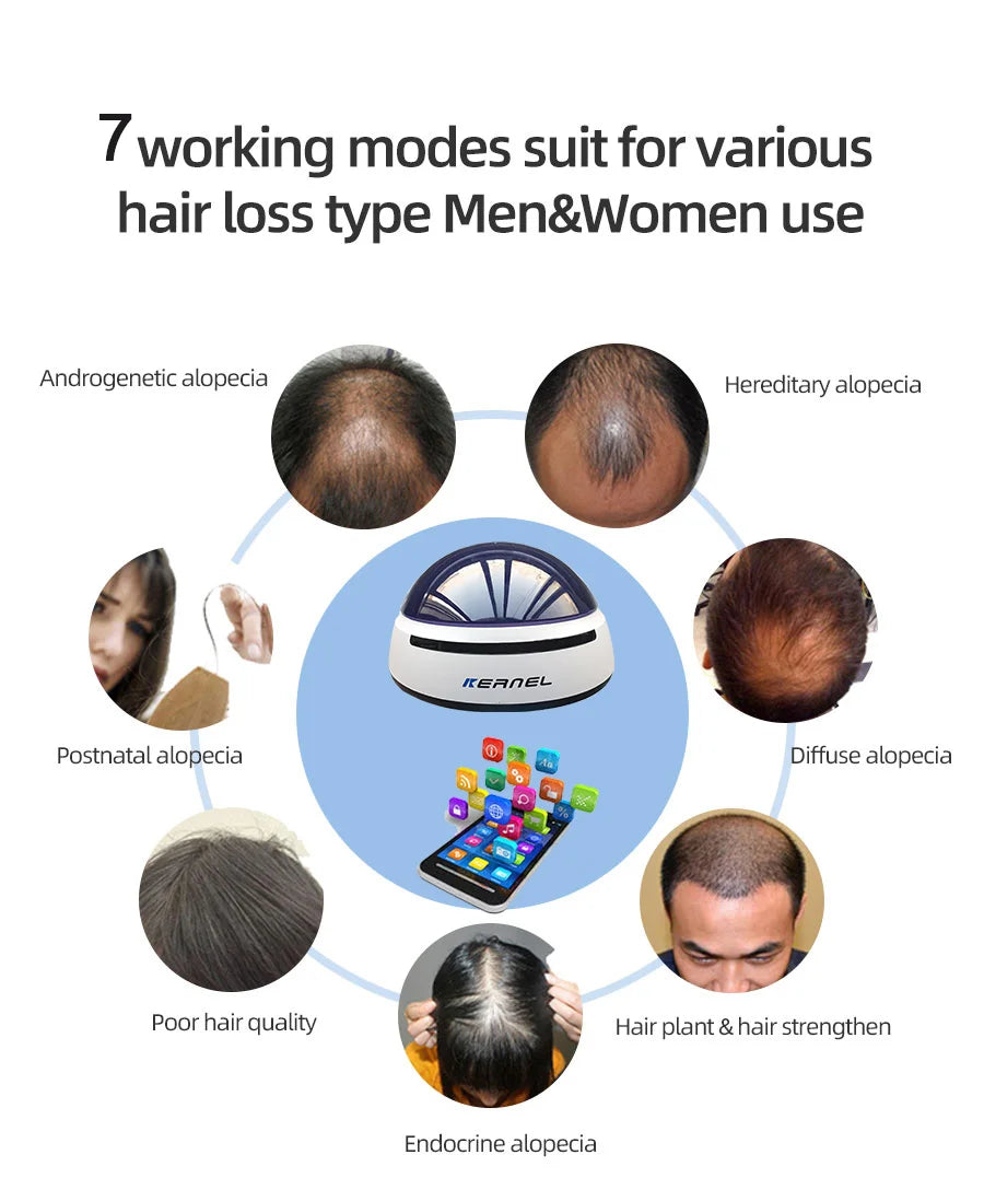 Factory Supply KN-8000B Cap Hair Growth Device Hair restoration Kernel Hair  Helmet