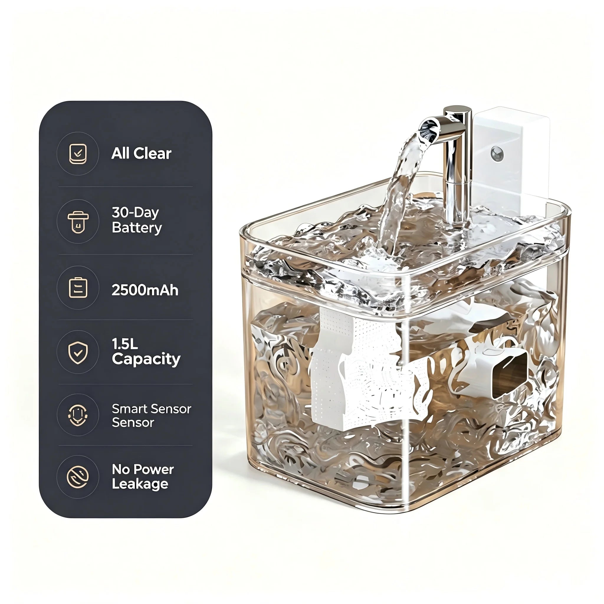 Cat Water Fountain with Auto Filter Transparent Anti-Dry Burning Recirculating Dispenser Includes Pump for Cats