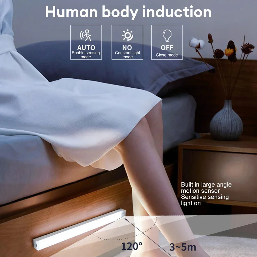 Motion Sensor Light Wireless LED Night Light USB Rechargeable Night Lamp Cabinet Wardrobe Lamp Staircase Backlight For Kitchen 1