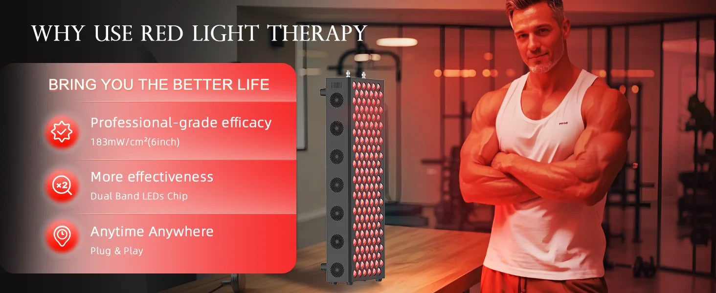 LED Red Light Therapy Panel With Dual Chip 660nm&850nm Full body red light therapy device For Home Use