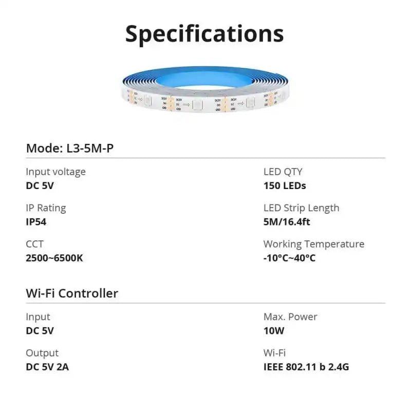 SONOFF L3 Pro 5M RGBIC Wifi Smart LED Strip Lights 16.4Ft Wireless Remote Voice/ Local Control Type C DC5V Adapter Smart Home