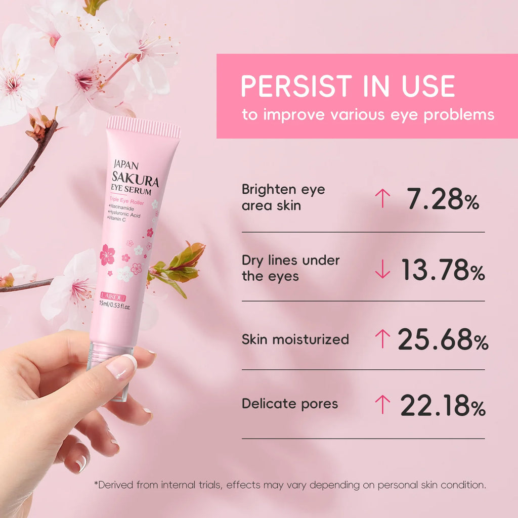 LAIKOU Sakura Eye Serum Roller Massage Anti-Aging,Hydrating & Brightening Eye Dark Circle & Puffiness Reduction Eye Cream 15ml