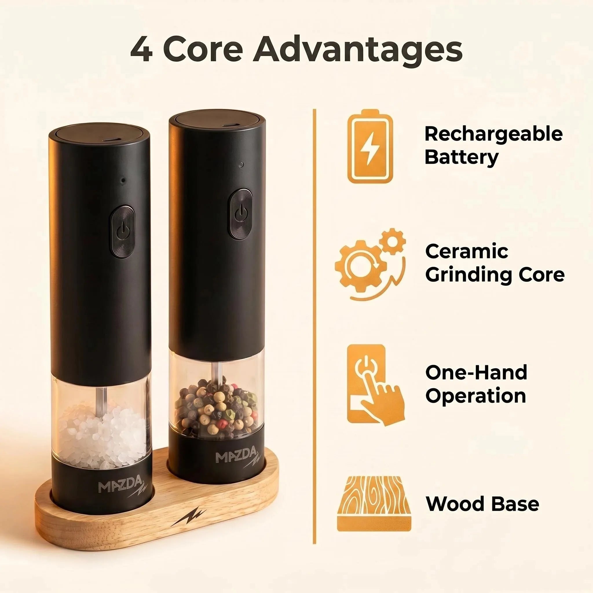 Rechargeable Electric Salt&Pepper Grinder Set with Wood Base, Automatic One‑Hand Operated Spice Mill with Adjustable Coarseness