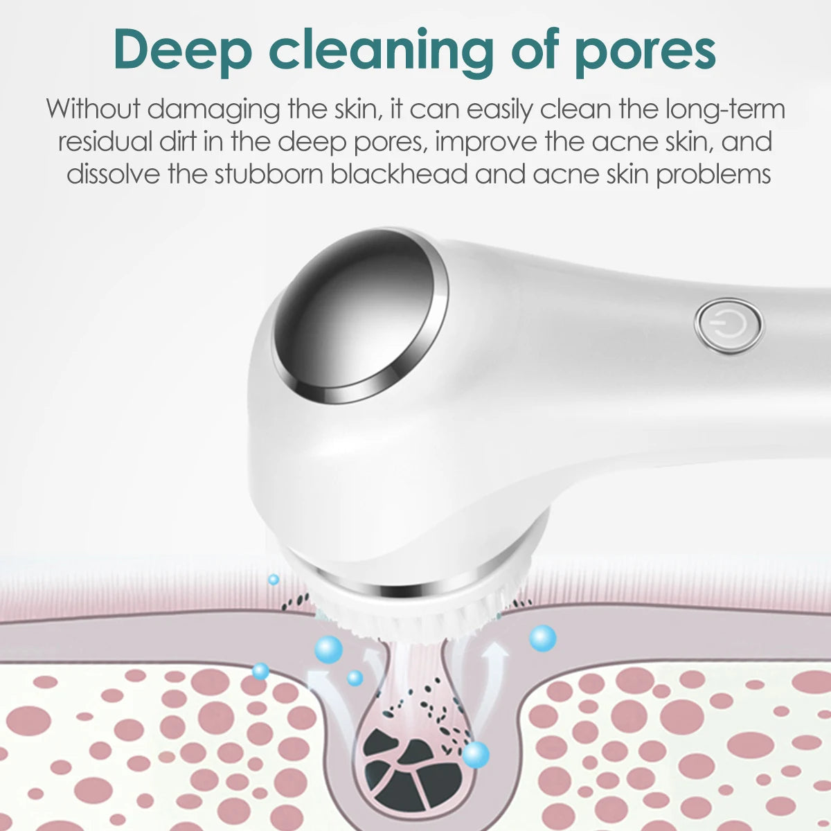 Face Scrubber Sonic Facial Cleansing Brush with 5 Interchangeable Brush Head IPX7 Waterproof Wireless Rechargeable for Massaging